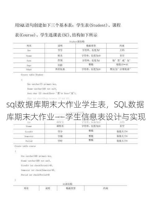 sql数据库期末大作业学生表