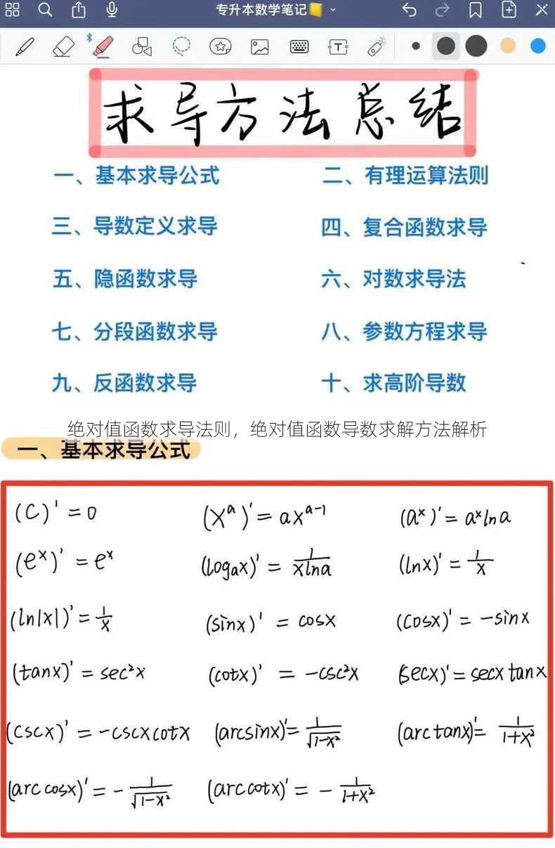 绝对值函数求导法则，绝对值函数导数求解方法解析