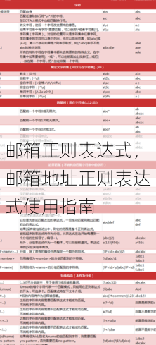 邮箱正则表达式