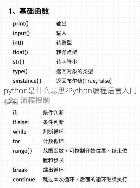 python是什么意思?
