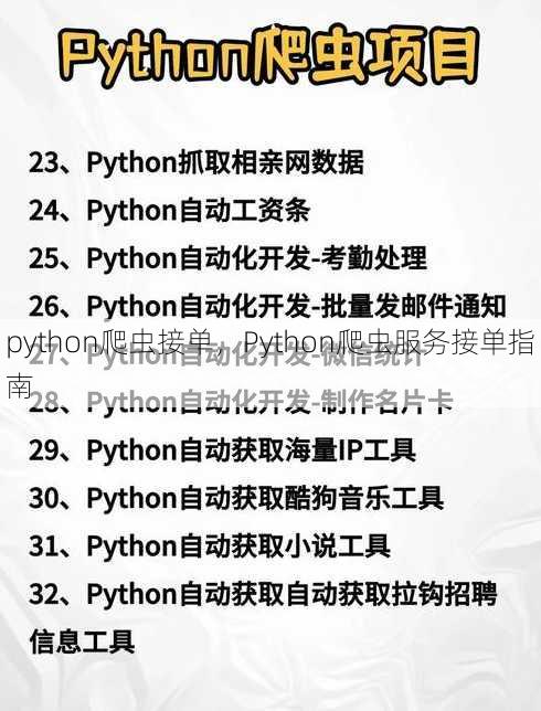 python爬虫接单