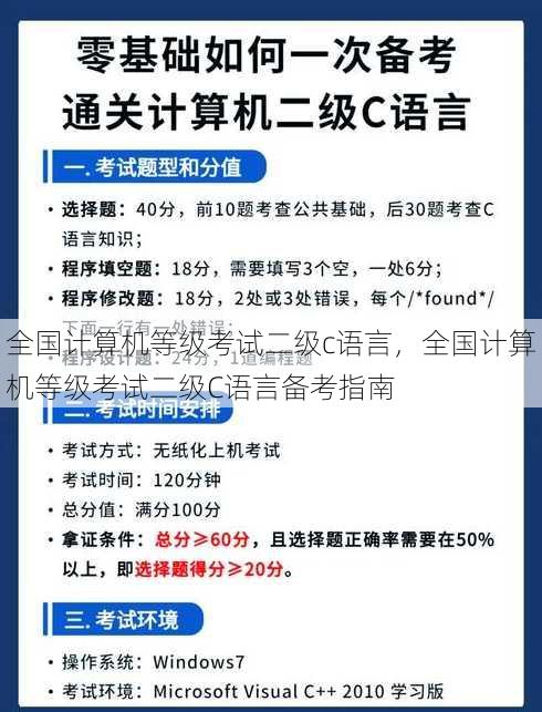 全国计算机等级考试二级c语言，全国计算机等级考试二级C语言备考指南