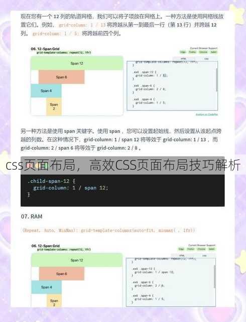 css页面布局