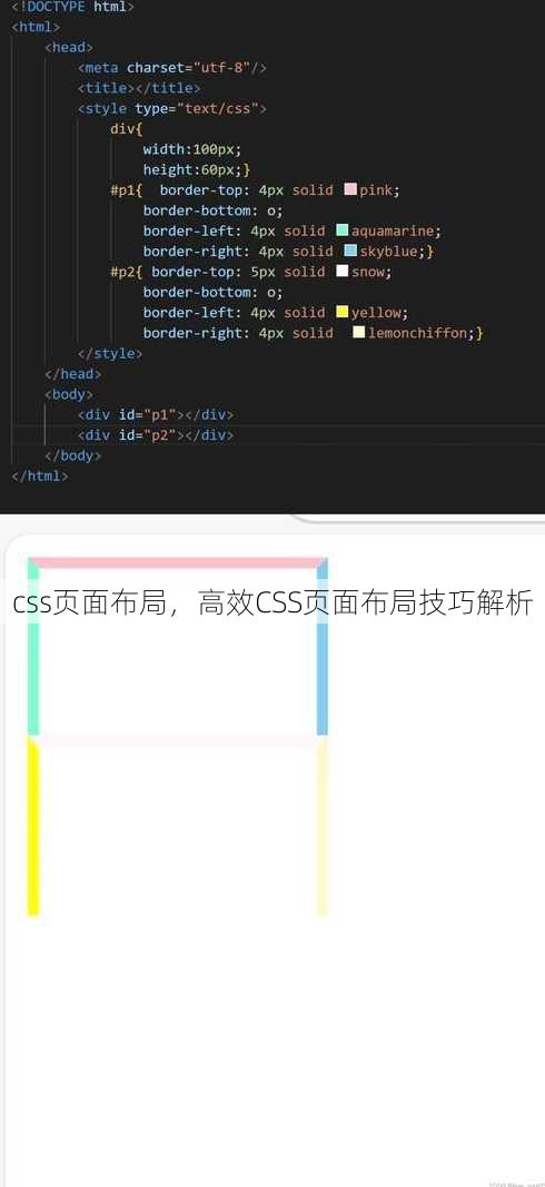 css页面布局，高效CSS页面布局技巧解析