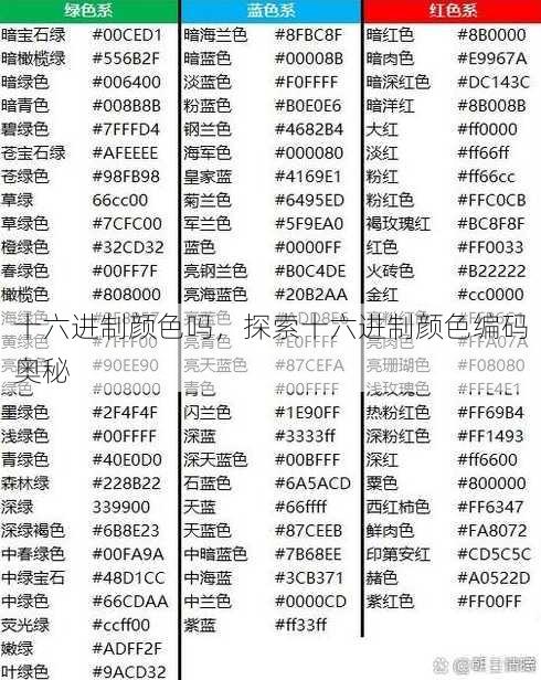 十六进制颜色吗，探索十六进制颜色编码奥秘