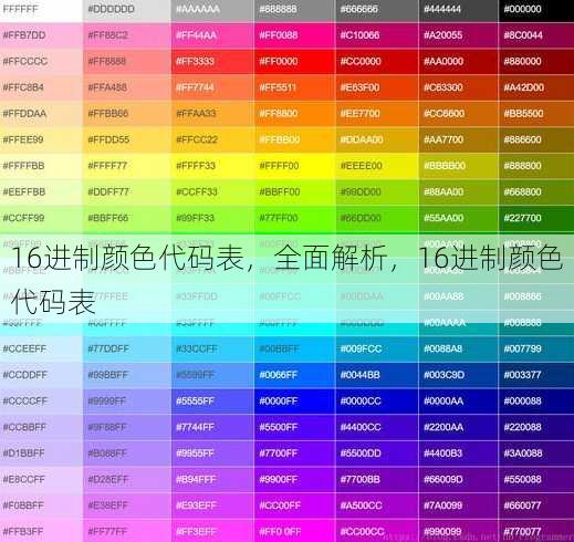 16进制颜色代码表，全面解析，16进制颜色代码表
