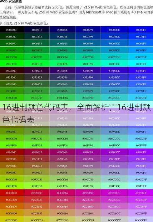 16进制颜色代码表