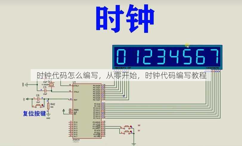 时钟代码怎么编写，从零开始，时钟代码编写教程