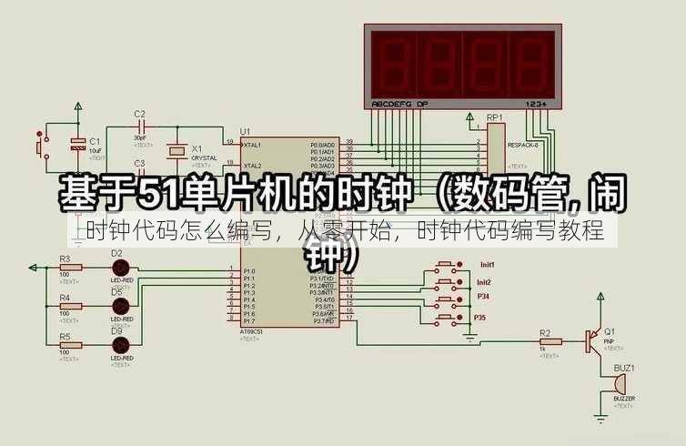 时钟代码怎么编写