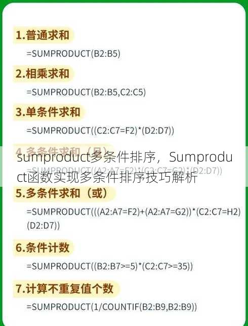 sumproduct多条件排序，Sumproduct函数实现多条件排序技巧解析