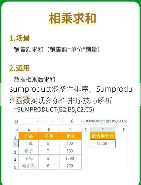 sumproduct多条件排序