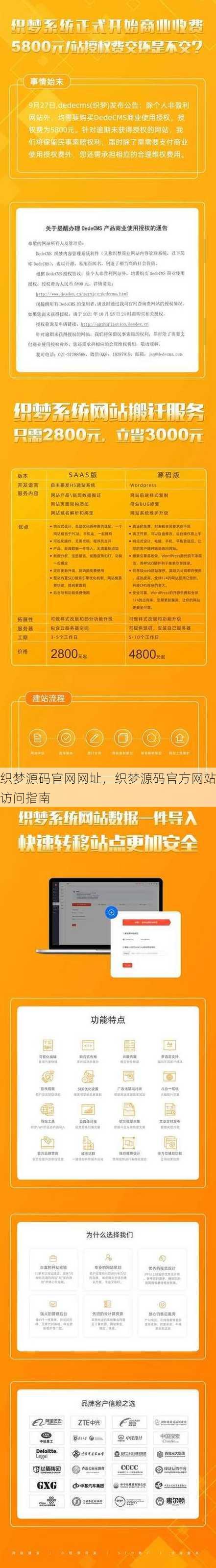 织梦源码官网网址，织梦源码官方网站访问指南