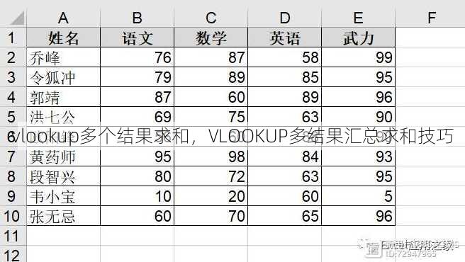 vlookup多个结果求和