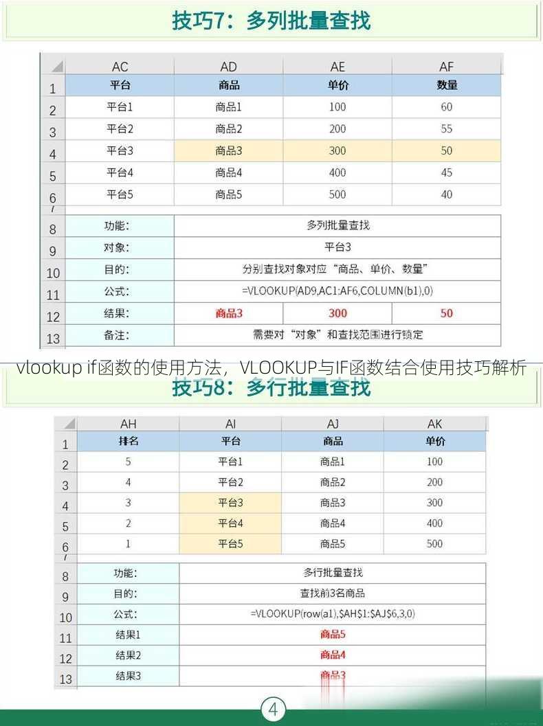vlookup if函数的使用方法