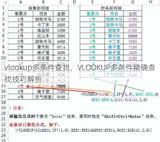 vlookup多条件查找