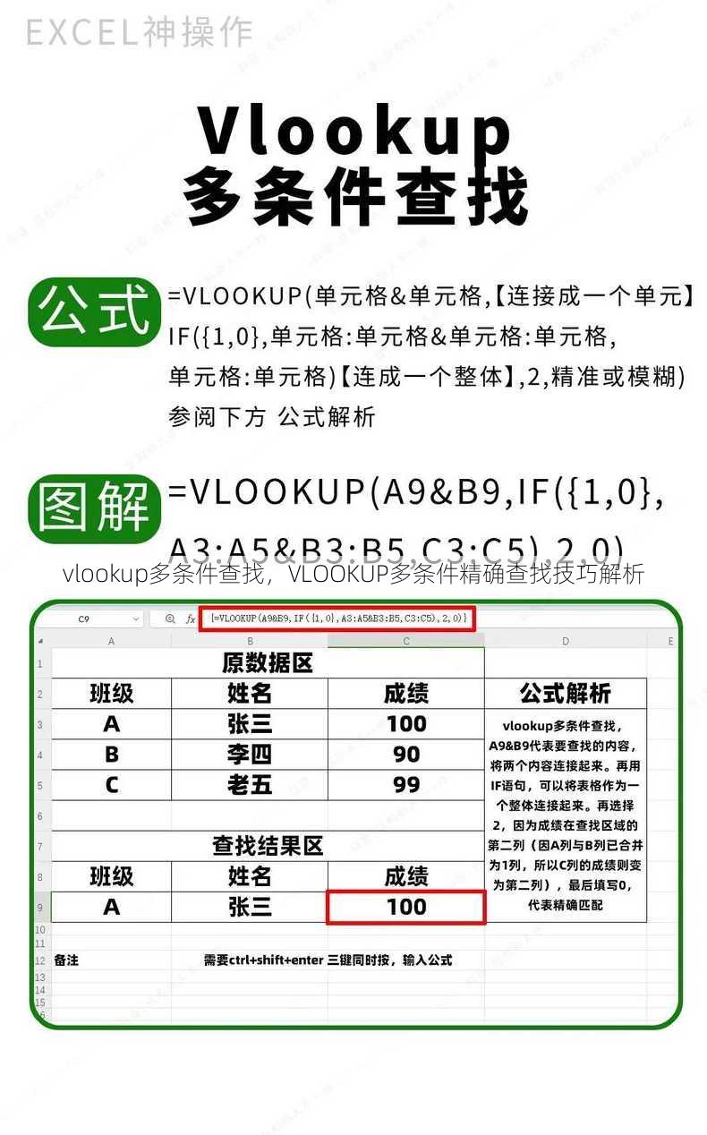 vlookup多条件查找，VLOOKUP多条件精确查找技巧解析