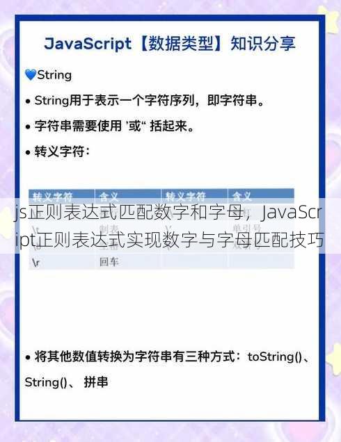 js正则表达式匹配数字和字母，JavaScript正则表达式实现数字与字母匹配技巧