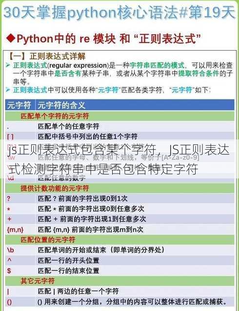 js正则表达式包含某个字符