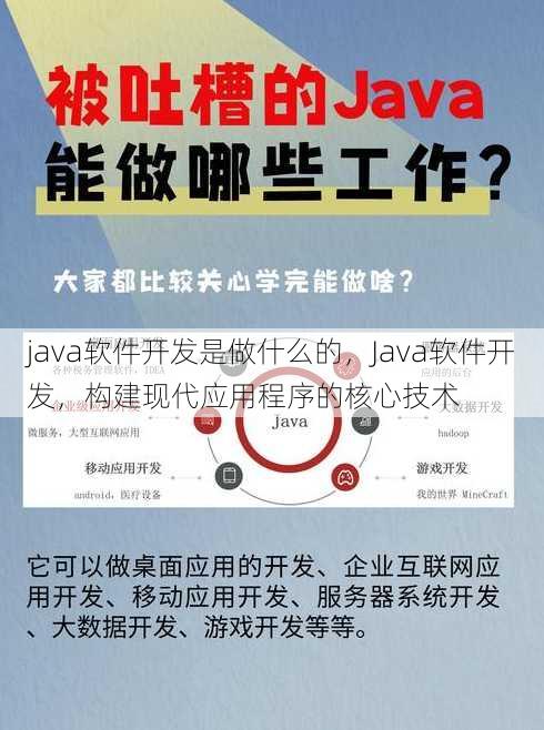 java软件开发是做什么的