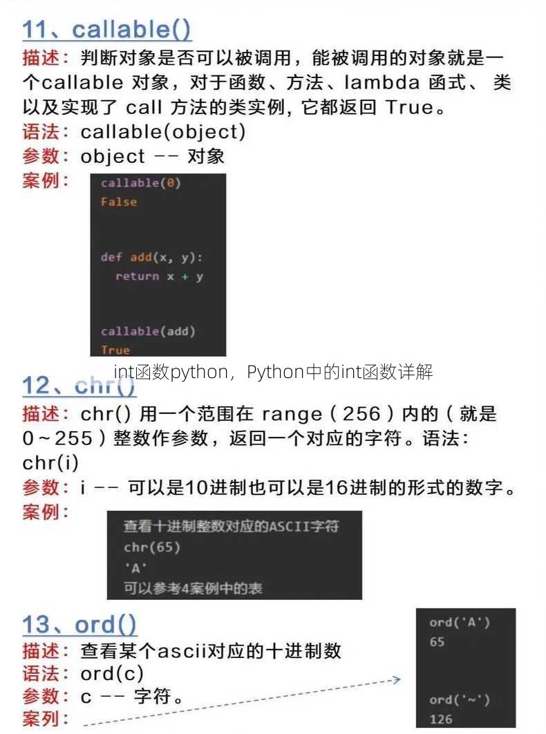 int函数python