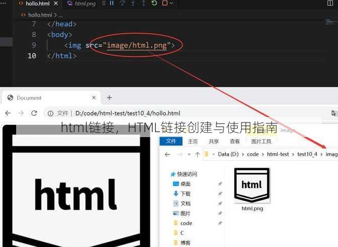 html链接