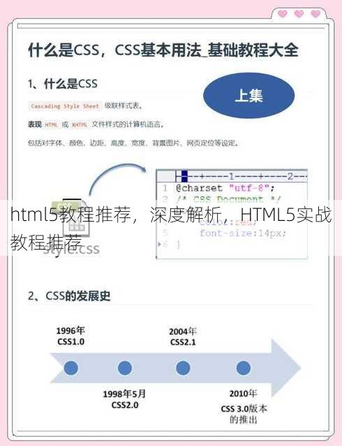 html5教程推荐，深度解析，HTML5实战教程推荐