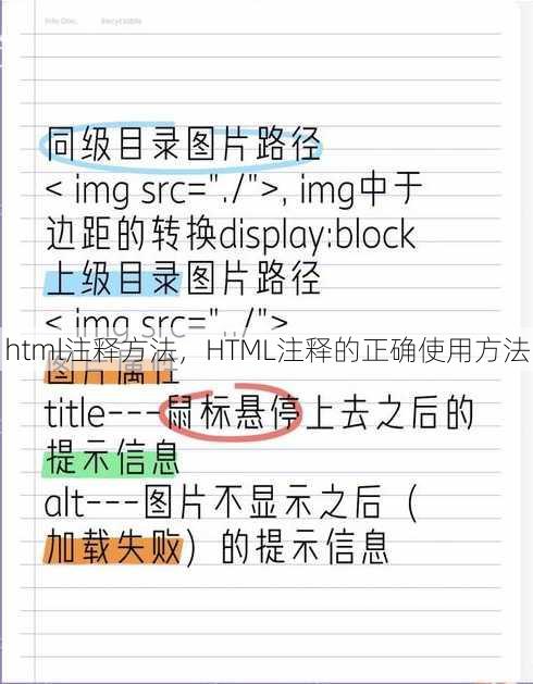 html注释方法