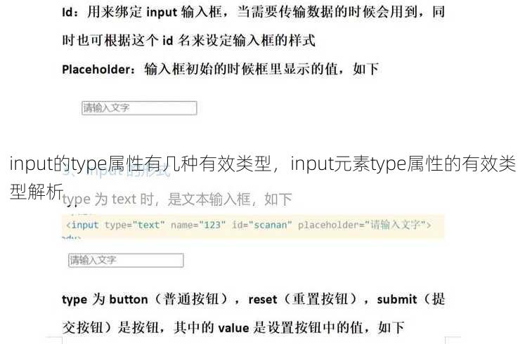 input的type属性有几种有效类型