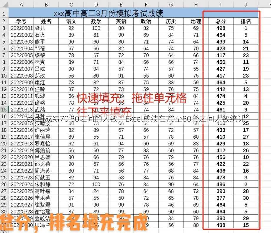 excel成绩70 80之间的人数