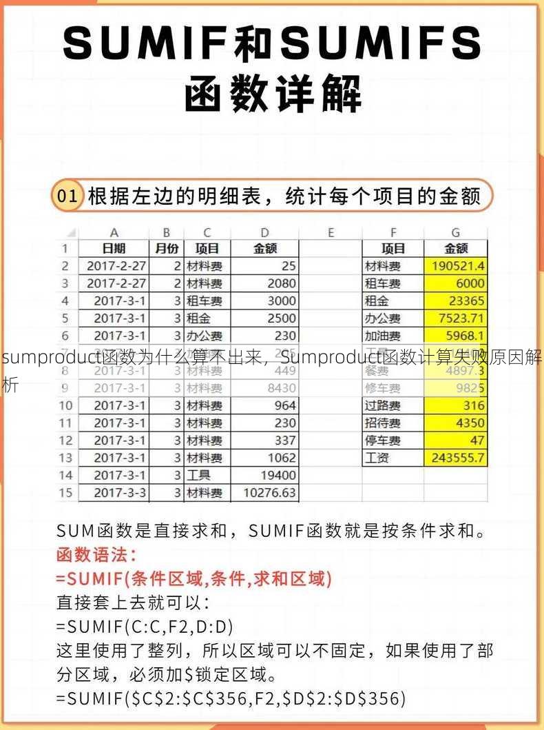 sumproduct函数为什么算不出来
