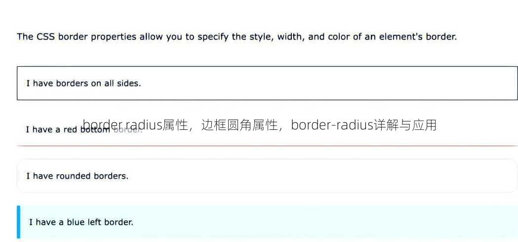 border radius属性，边框圆角属性，border-radius详解与应用