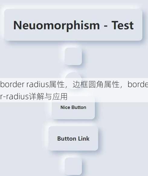 border radius属性