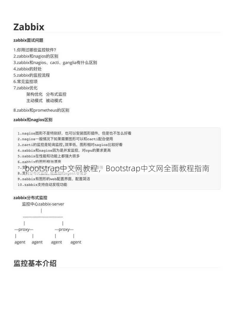 bootstrap中文网教程，Bootstrap中文网全面教程指南