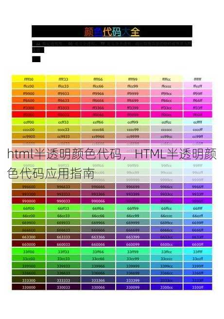 html半透明颜色代码，HTML半透明颜色代码应用指南