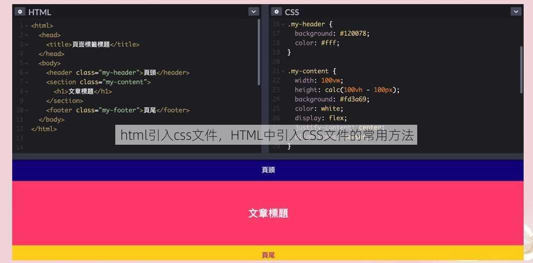 html引入css文件