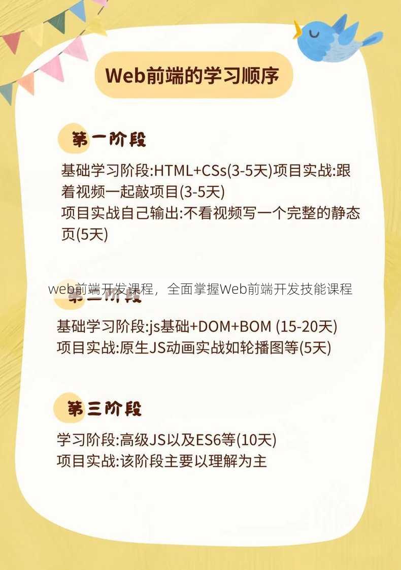 web前端开发课程