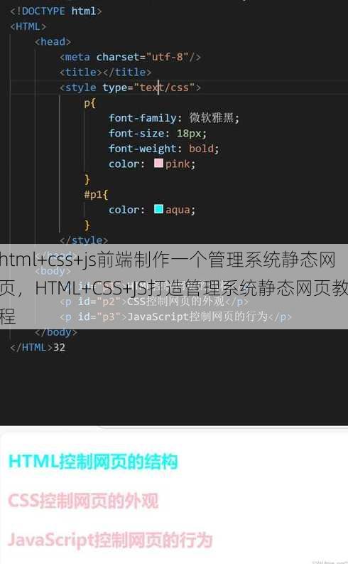 html+css+js前端制作一个管理系统静态网页