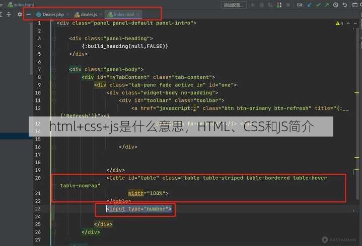 html+css+js是什么意思