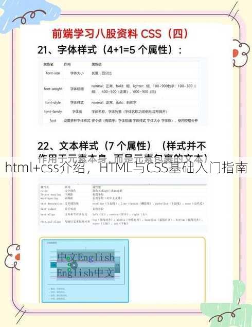 html+css介绍