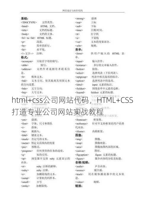 html+css公司网站代码