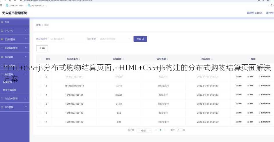 html+css+js分布式购物结算页面
