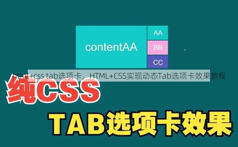 html+css tab选项卡，HTML+CSS实现动态Tab选项卡效果教程