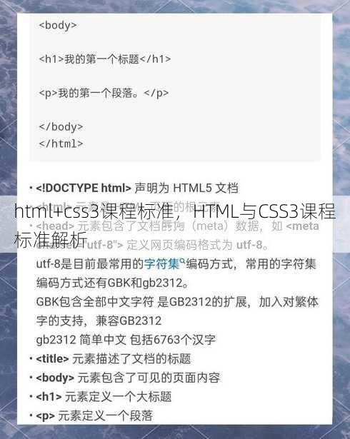html+css3课程标准