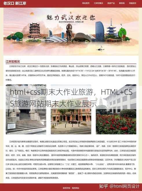 html+css期末大作业旅游