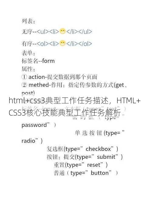 html+css3典型工作任务描述