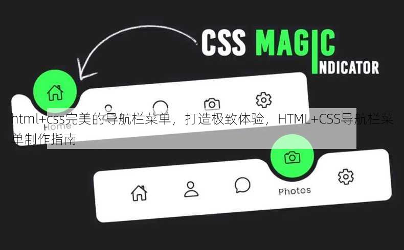 html+css完美的导航栏菜单