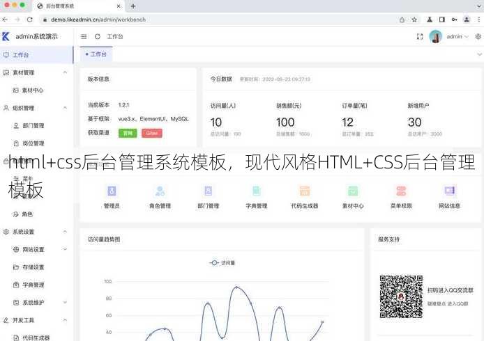 html+css后台管理系统模板