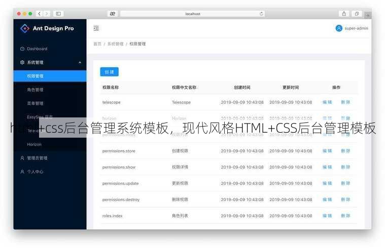 html+css后台管理系统模板