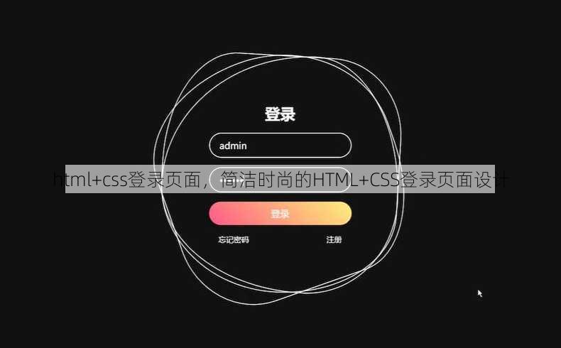 html+css登录页面