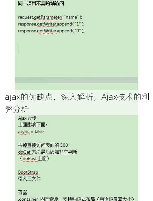 ajax的优缺点，深入解析，Ajax技术的利弊分析
